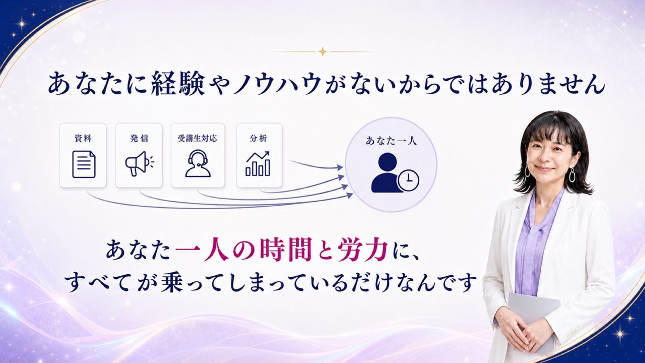 原因+きこの実体験