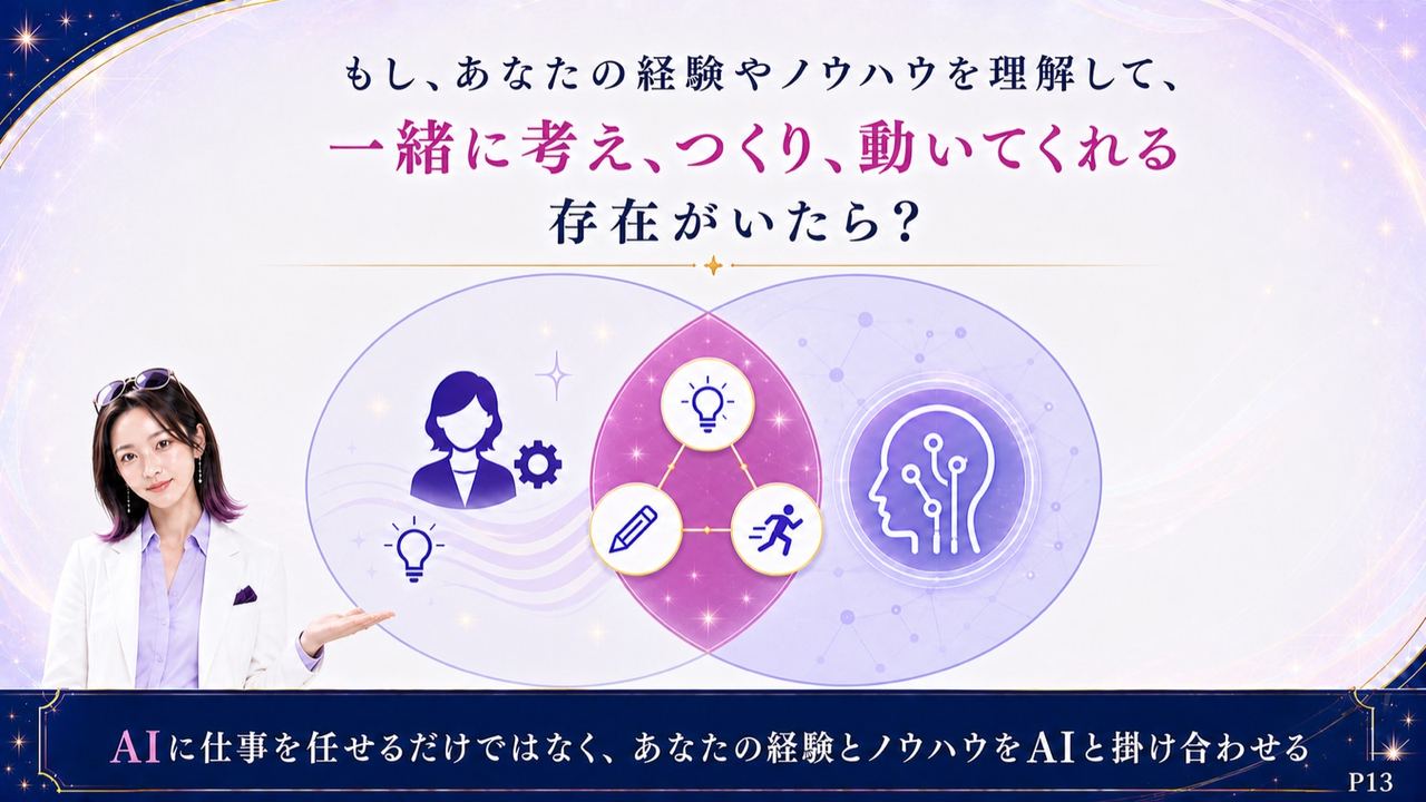 思考の転換