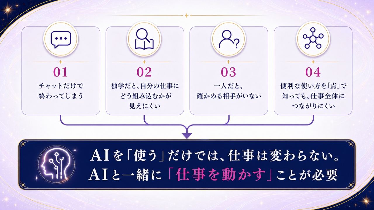 4つの理由