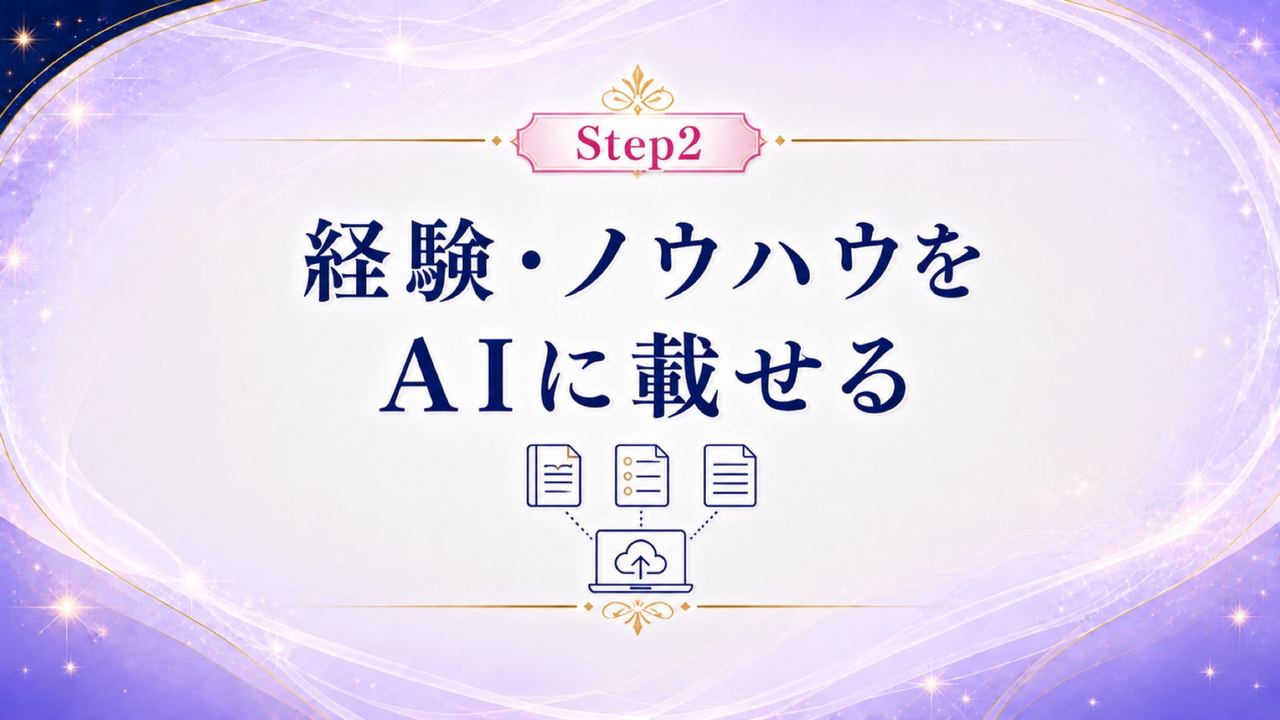 とびら|Step2 経験・ノウハウをAIに載せる