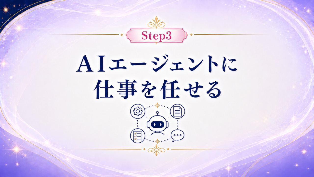 とびら|Step3 AIエージェントに仕事を任せる