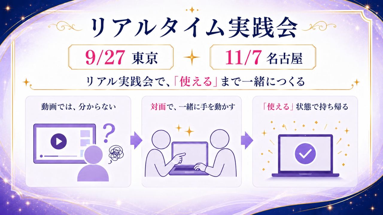 3つを支えるもの①|リアルタイム実践会×2回