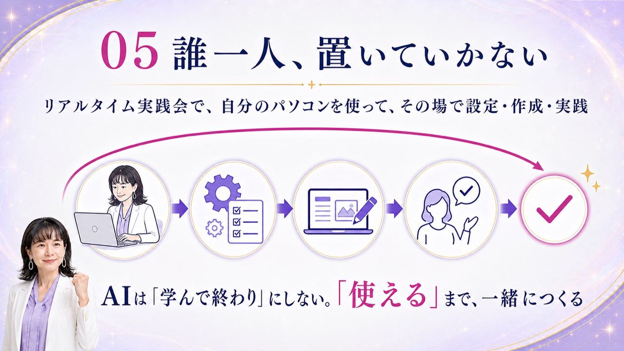 違い05|誰一人、置いていかない
