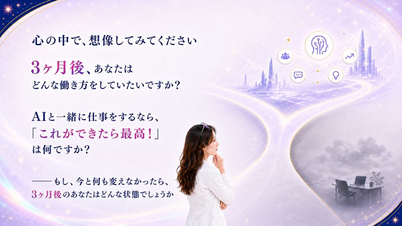 ワーク|3ヶ月後のあなた