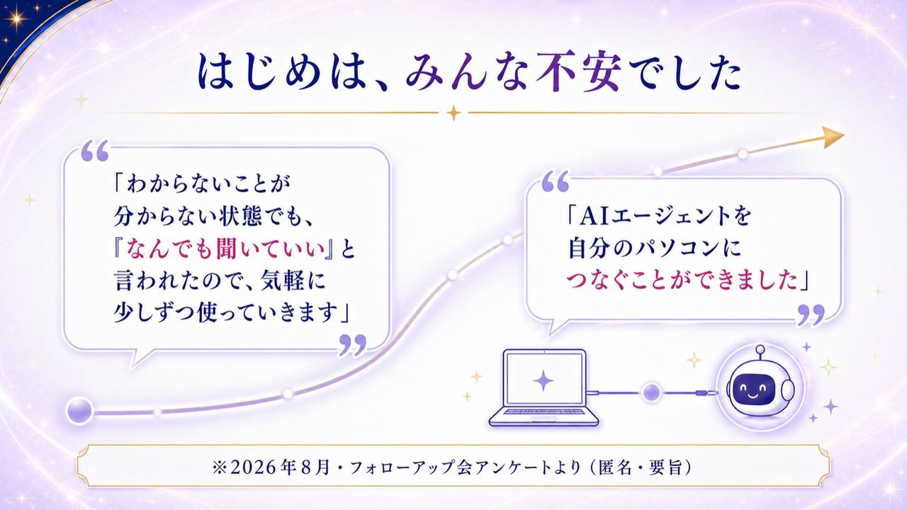 実際にやってみた方の声②