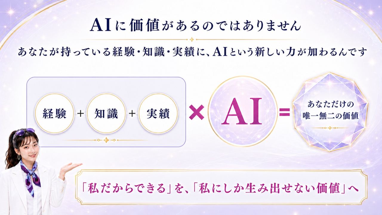 あなたにも、できます