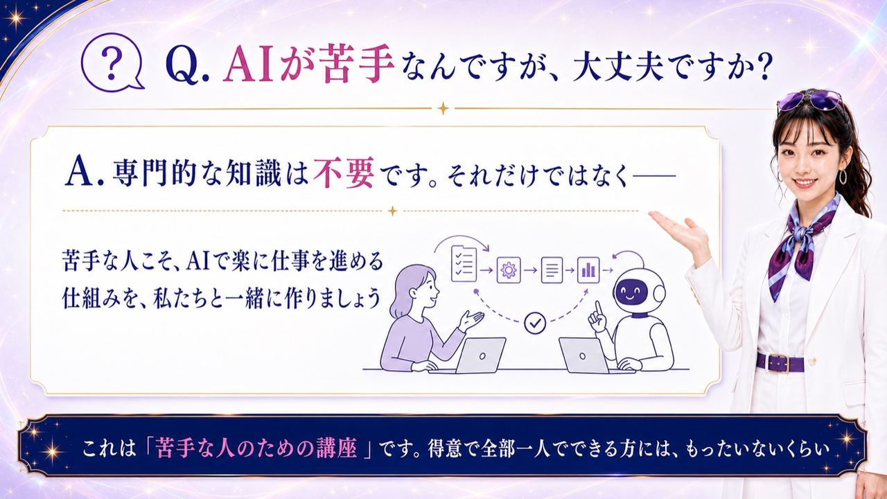 Q1 AIが苦手でも大丈夫?