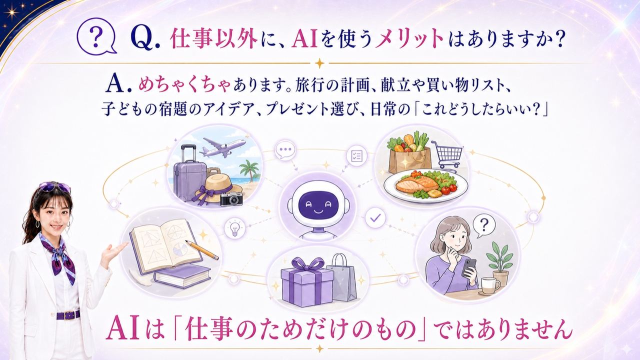 Q11 仕事以外にも使える?