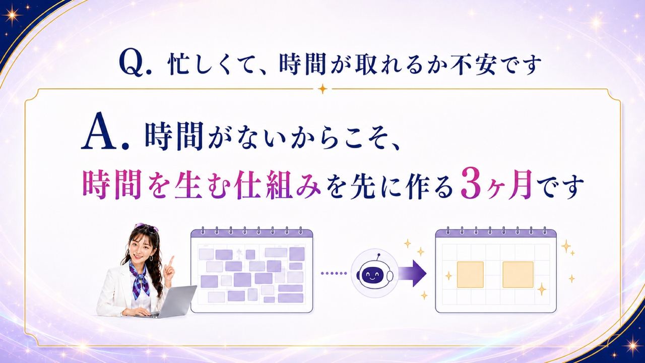 Q3 忙しくて時間がない