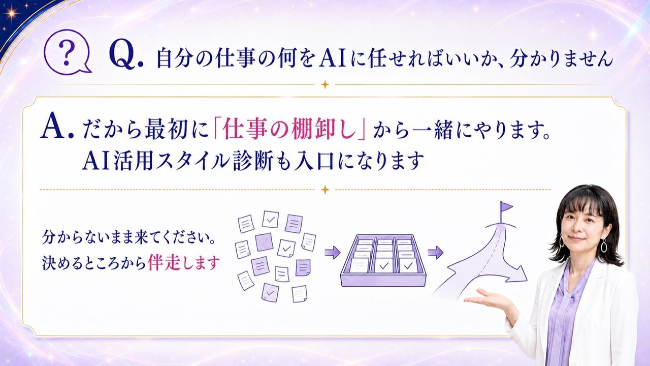 Q4 何を任せればいいか分からない