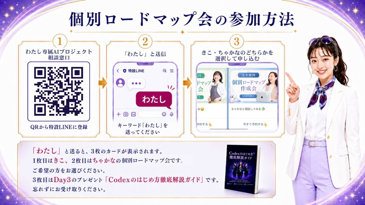 🎁 個別ロードマップ会の参加方法+プレゼント