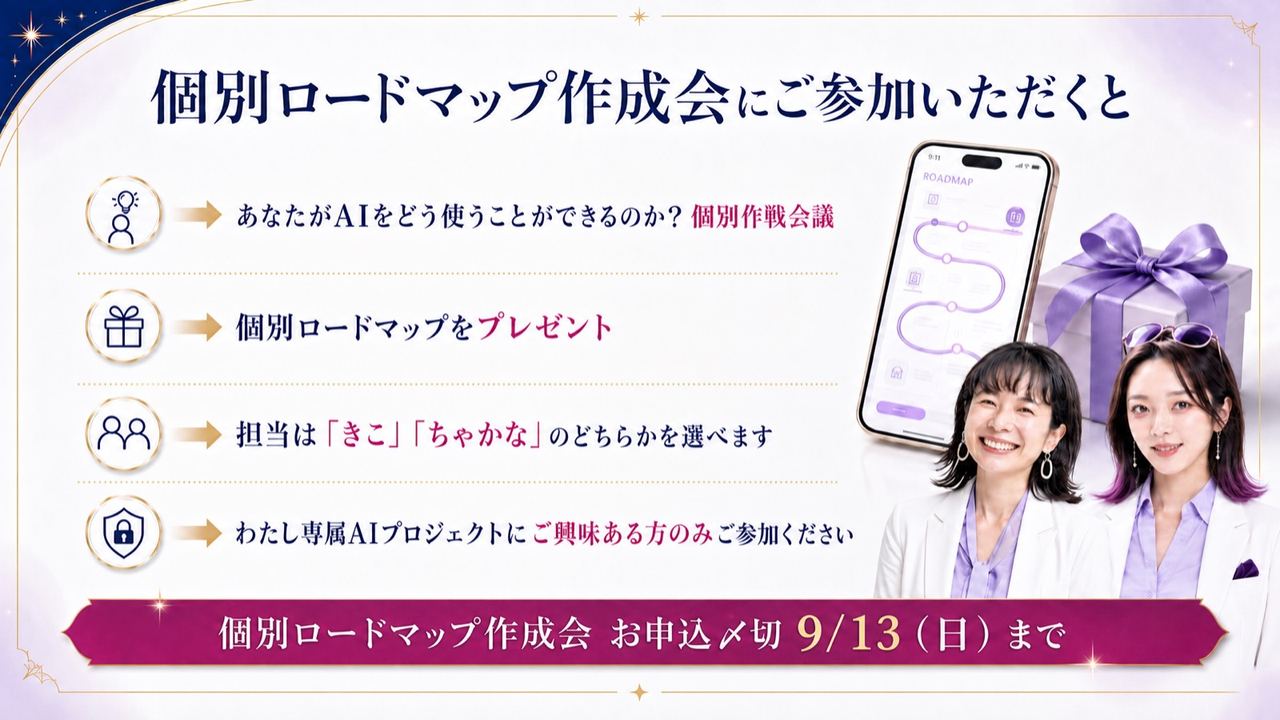 個別ロードマップ作成会のご案内