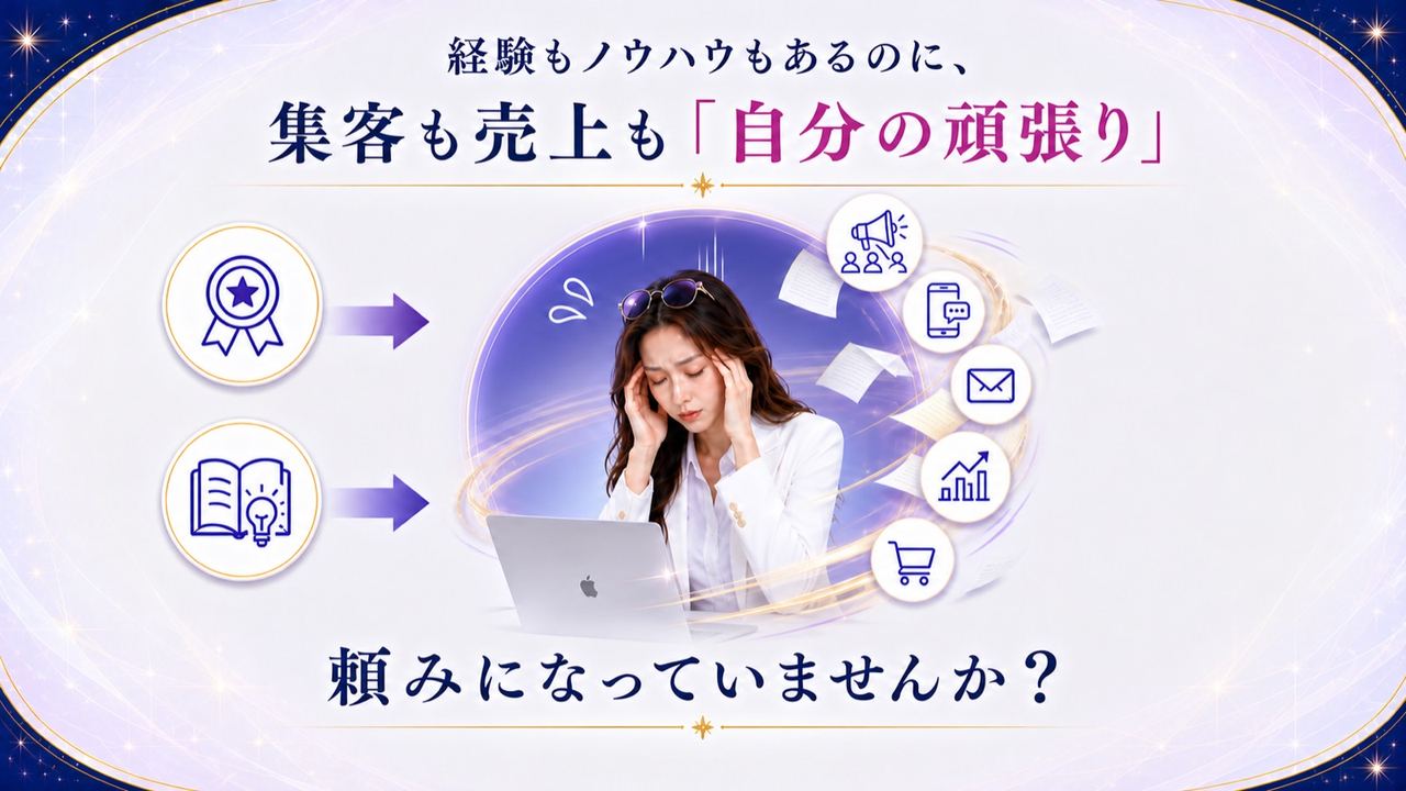 問い|自分の頑張り頼み