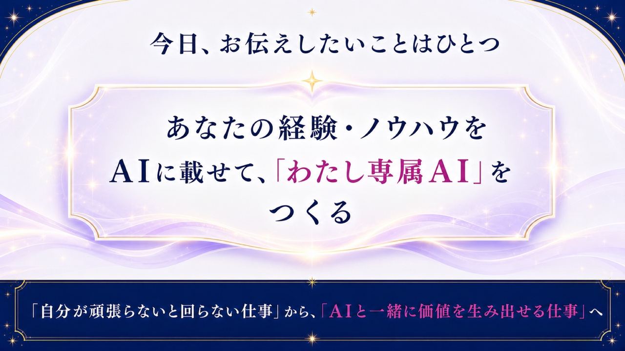 今日の答え(予告)