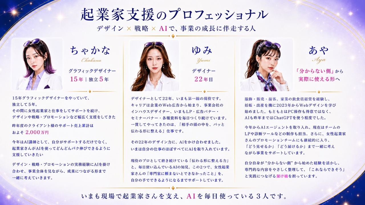 3人の自己紹介(起業家支援のプロ)