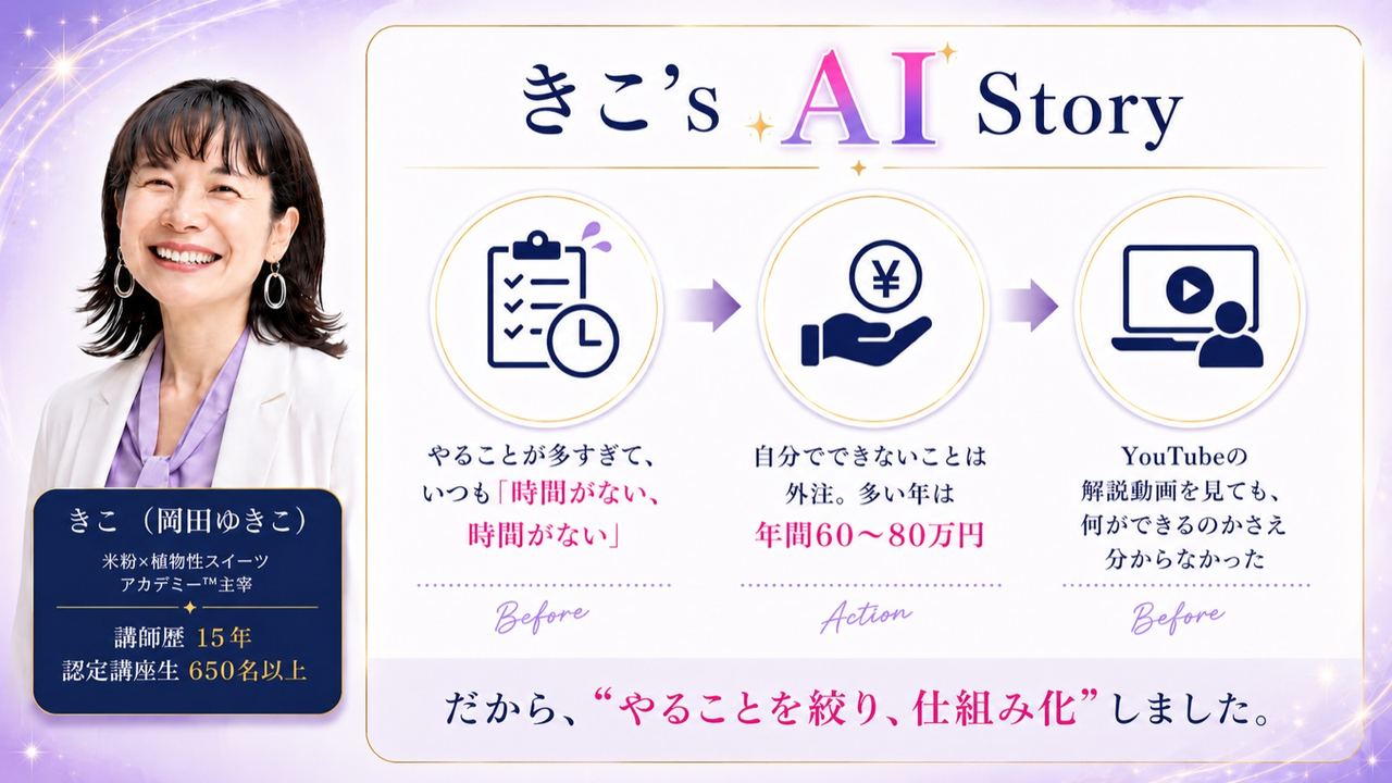 きこのAI Story①|私も、できなかった