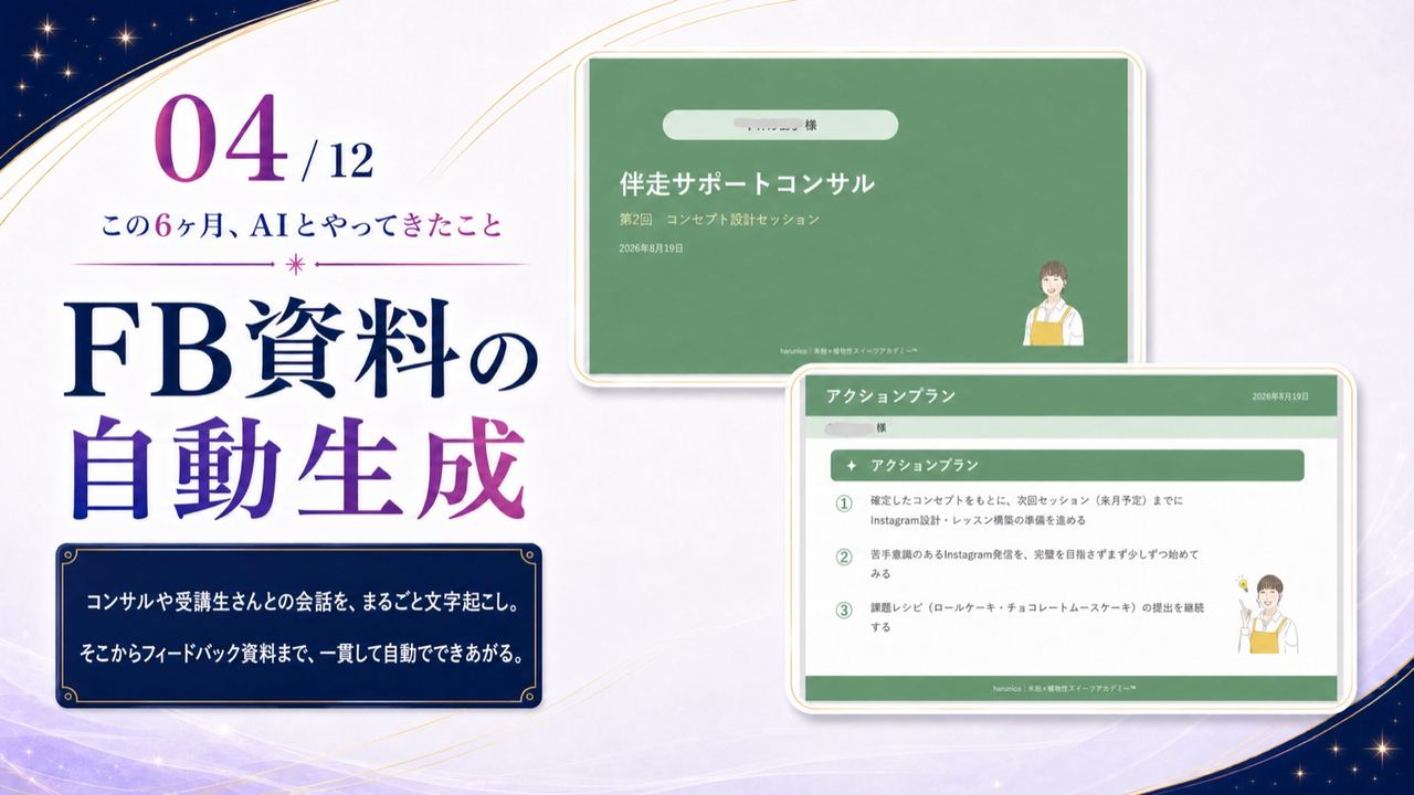 実績04|FB資料の自動生成