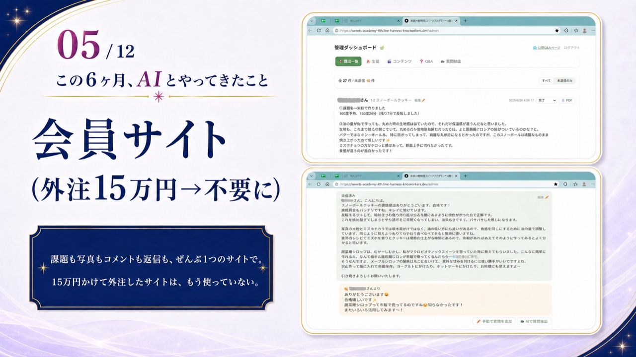 実績05|会員サイト(外注15万円→不要に)