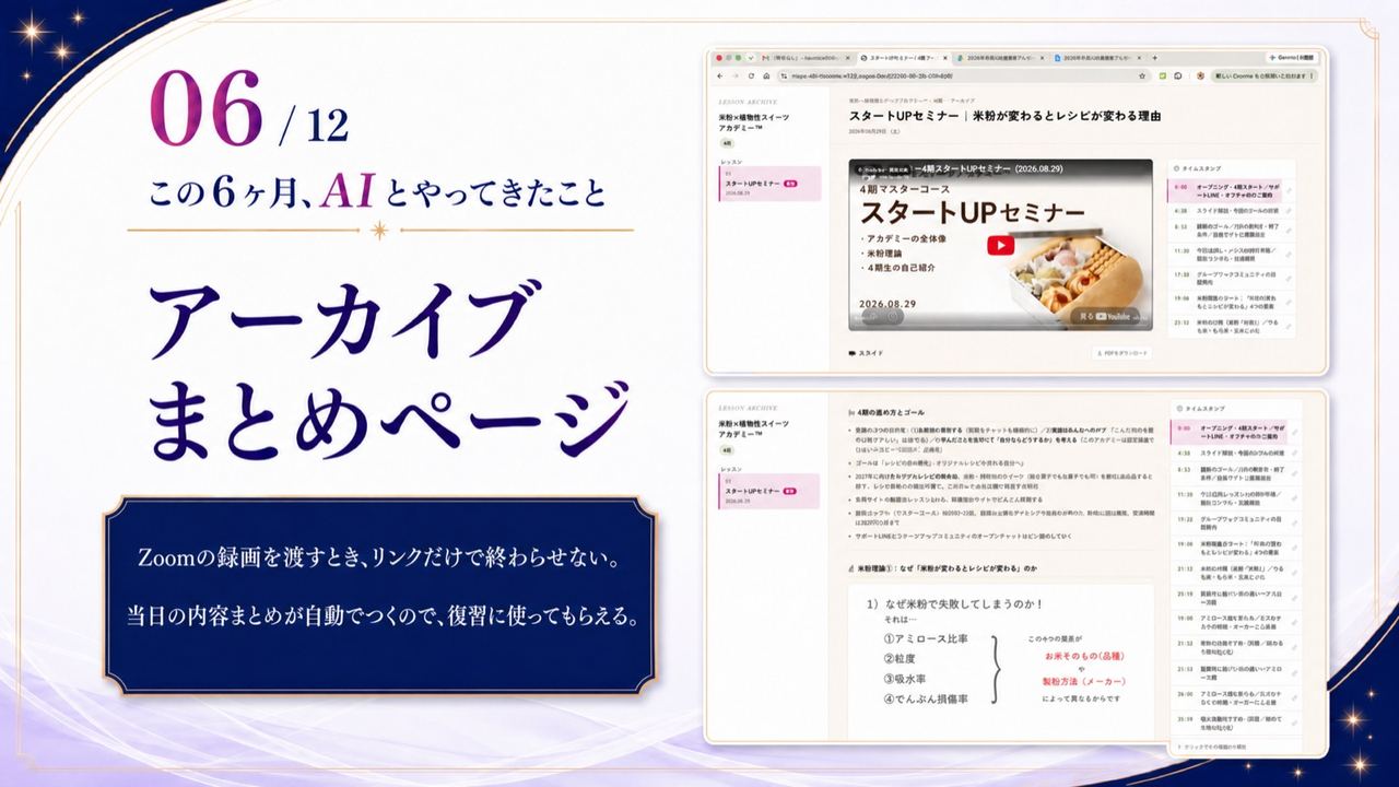 実績06|アーカイブまとめページ